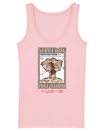 The Last of Us Stages of Infection Clicker Cotton Pink