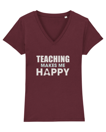 Teaching Burgundy