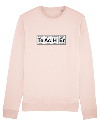 TEACHER Candy Pink