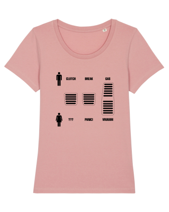 Men vs. women Canyon Pink