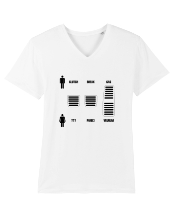 Men vs. women White