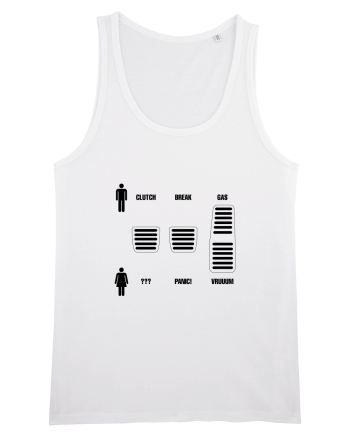 Men vs. women White