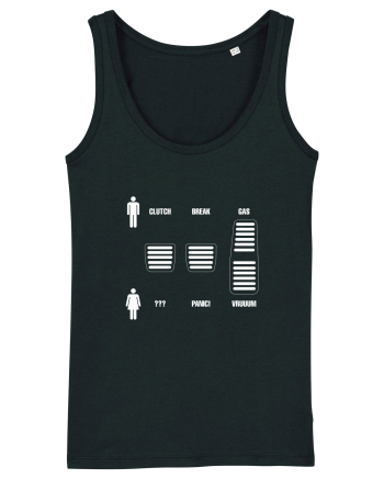 Men vs. women Black