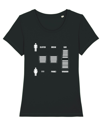 Men vs. women Black