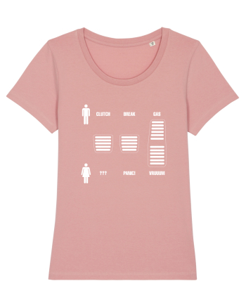 Men vs. women Canyon Pink
