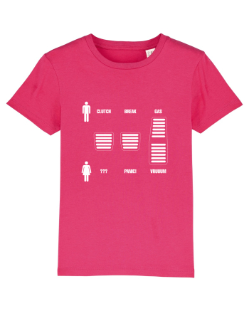 Men vs. women Raspberry