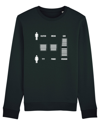 Men vs. women Black