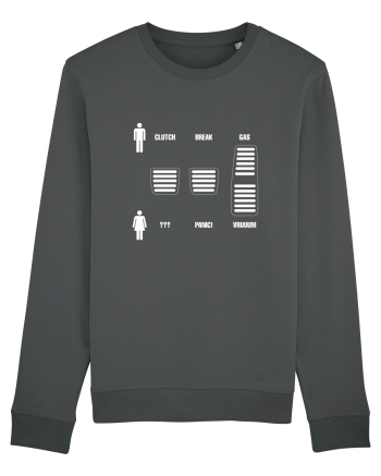 Men vs. women Anthracite
