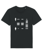 Men vs. women Tricou mânecă scurtă Unisex Rocker