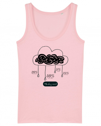 Monday mood Cotton Pink