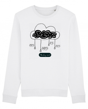 Monday mood White