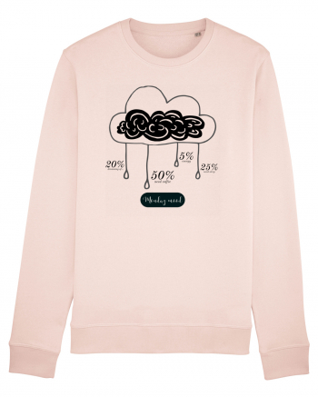 Monday mood Candy Pink