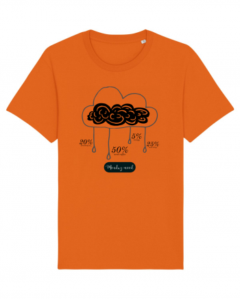 Monday mood Bright Orange