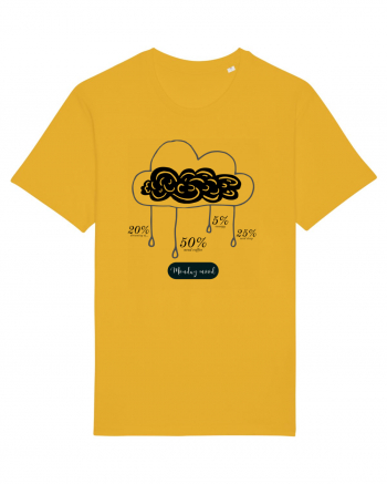 Monday mood Spectra Yellow