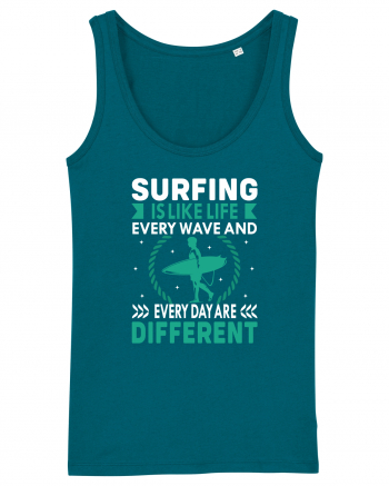 Surfing is like life every wave and every day are different Ocean Depth