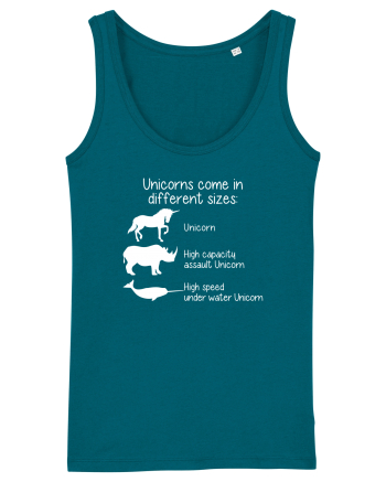 Unicorn types Ocean Depth