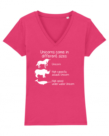 Unicorn types Raspberry