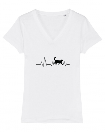 Cat pulse White