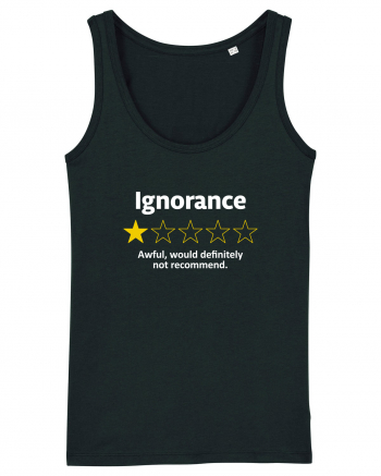 Ignorance Black