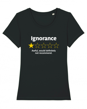 Ignorance Black