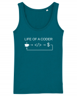 Coder life Maiou Damă Dreamer