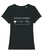 Coder life Tricou mânecă scurtă guler larg fitted Damă Expresser