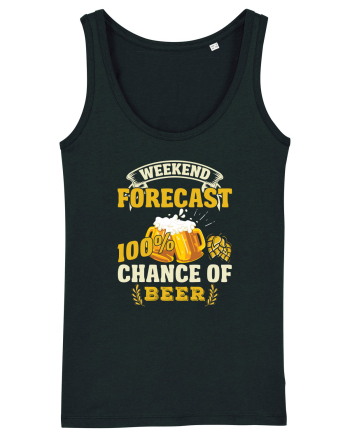 pt iubitorii de bere - Weekend forcast Black