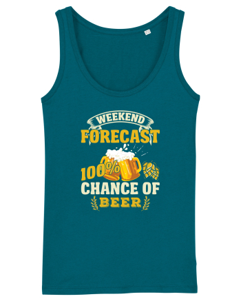 pt iubitorii de bere - Weekend forcast Ocean Depth