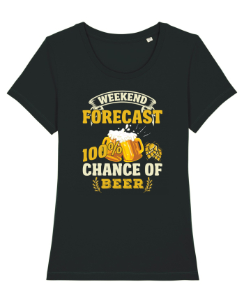 pt iubitorii de bere - Weekend forcast Black