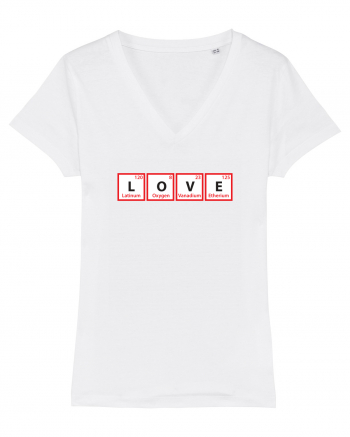 Love (chemical symbols) White