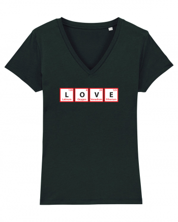 Love (chemical symbols) Black