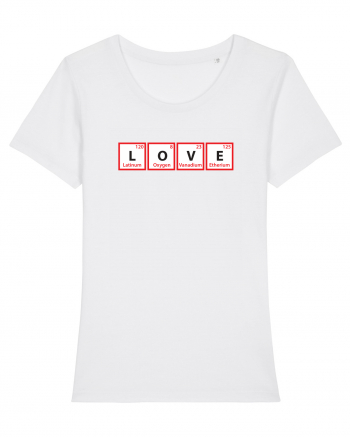 Love (chemical symbols) White