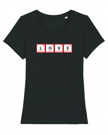 Love (chemical symbols) Black