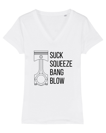 Engine cycle White