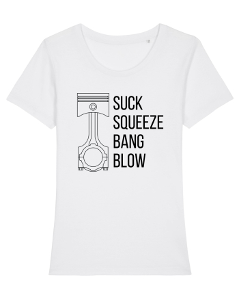 Engine cycle White
