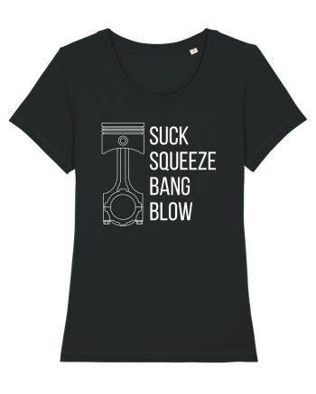 Engine cycle Black