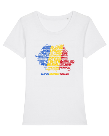 Lista vârfurilor muntoase din România după înălțime White