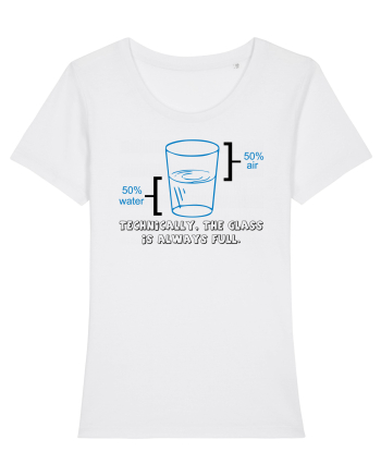 Tehnically White