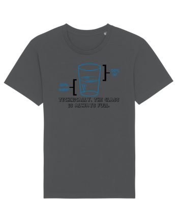 Tehnically Anthracite