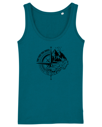 Find your true north Ocean Depth