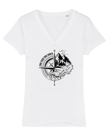 Find your true north White