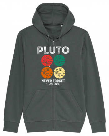 Pluto Never Forget Anthracite