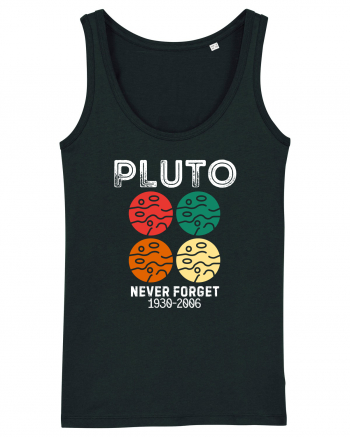 Pluto Never Forget Black