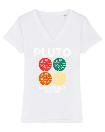 Pluto Never Forget White