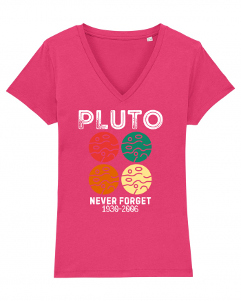 Pluto Never Forget Raspberry