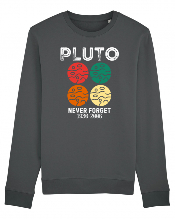 Pluto Never Forget Anthracite