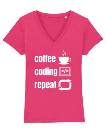 Funny Coding Raspberry