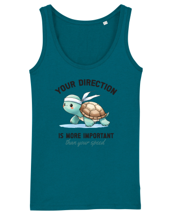 Your direction is more important than your speed Ocean Depth