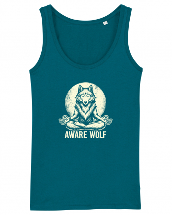 Aware wolf Ocean Depth