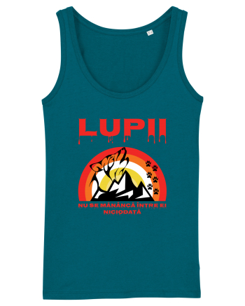 Lupii Ocean Depth